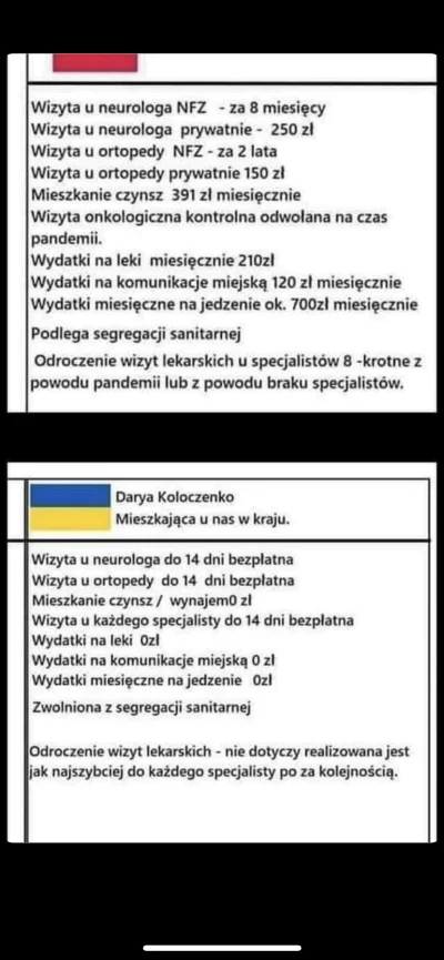 Mondez - Tymczasem Polaki na fejsbuku juz udostępniają. #ukraina #wojna #rosja