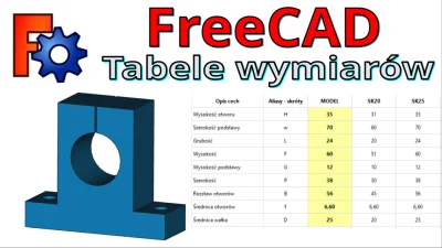 InzynierProgramista - Dynamiczne modele - tabela wymiarów (spreadsheet) w FreeCAD | P...