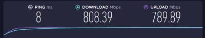 qebeq - 'Osiedlowy' provider, umowa na 400Mb/s ( ͡° ͜ʖ ͡°)