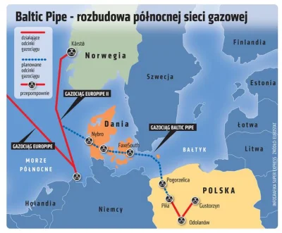 Kin-dza-dza - Z mapki widać, że Niemcy są też podłączeni do tego gazociągu z Norwegi
...