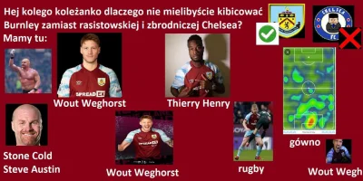 k.....k - #chelsea #premierleague #heheszki #mecz #burnley