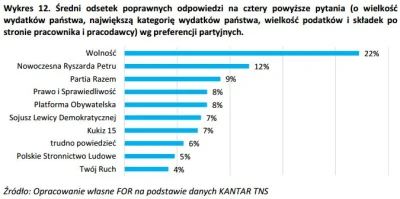 Bartholomew - @patykiempisane: @NienachalnyJanusz: No dobra, powiedzmy że to było daw...