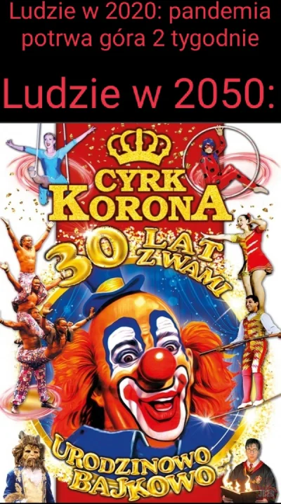 b.....s - #heheszki #humorobrazkowy #covid19stats #koronawirus #koronawykres #cyrk #2...