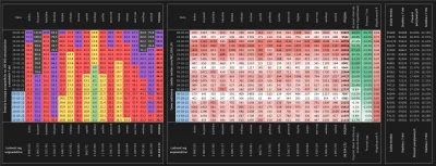 taior3 - Sytuacja w Polsce w sprawie lockdownu podzielona na województwa z podziałem ...