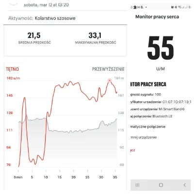 x-ray - @fairytalestinkingcave akurat korzystam z mapmyfitness ale chyba wszystkie te...