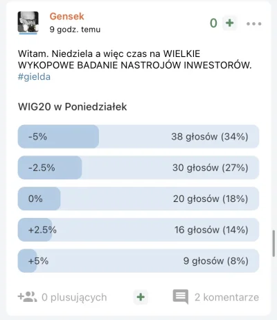 Gensek - Jutro potężne wzrosty na bananie! Zapnijcie pasy i weźcie aviomarin! #gielda