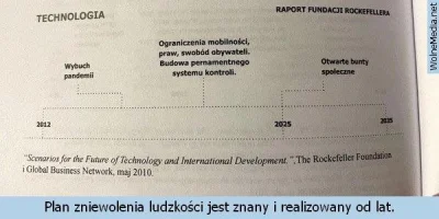 Bulletproof-50 - @TestoSynth ruki opadają ale co poradzisz xD rockefelery też to opis...