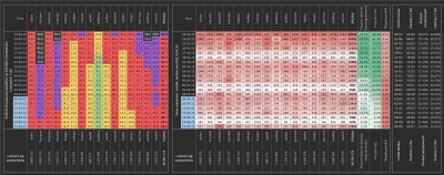 taior3 - Sytuacja w Polsce w sprawie lockdownu podzielona na województwa z podziałem ...