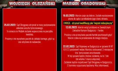 xdbc - Cumrat Marcin od dziś jest jako "więzień niebezpieczny" xd 
#jablonowski #npt...
