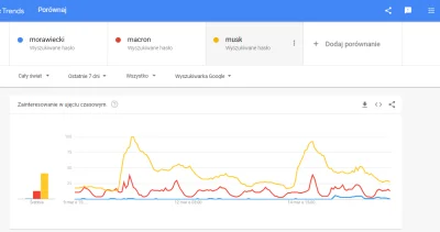 alfokloda0 - Z takim brakiem zainteresowania światowej opinii publicznej spotkała się...