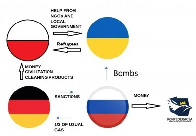 CipakKrulRzycia - @GrammarNazi: znalazłem