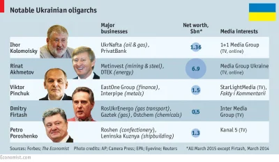 vendaval - > Duda: Apeluję do całej wspólnoty...

A może by tak zaapelował także do...