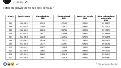 mickpl - Naród odkrywa jak działa kredyt hipoteczny na wysokiej stopie. Na przykładzi...