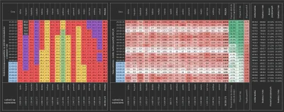 taior3 - Sytuacja w Polsce w sprawie lockdownu podzielona na województwa z podziałem ...