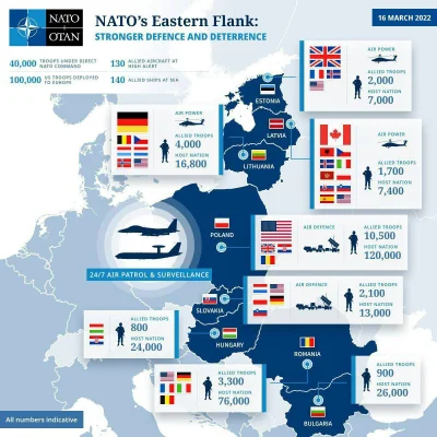 leeeon - #wojsko #militaria #wojna #historia #ukraina 
Przyjęcie do NATO to najlepsz...