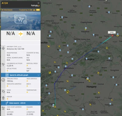 kruh - Antonov
#flightradar24