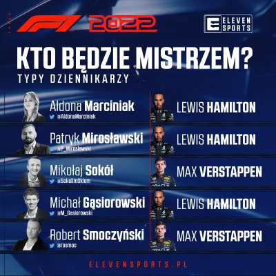 KebabZostrymSosem - Na czarną listę tych zdrajców godności i rozumu człowieka!
#f1