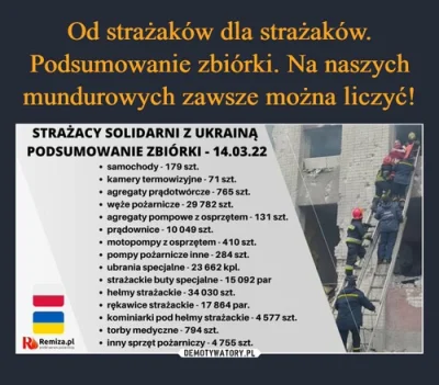 JPII - Może nie ma pierwszej linni, ale nasi tez pomagają.