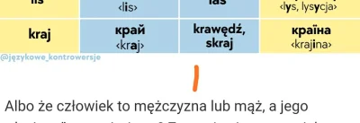 Richyrich - Czyli nawet u nich Ukraina oznacza po prostu u-skraja XD