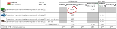 didi0072 - ciekawe do ilu dzisiaj dobije 
#ukraina