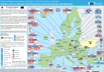 frrans - Mapa pomocy udzielanej w ramach UMOL (Unijnego Mechanizmu Ochrony Ludności) ...