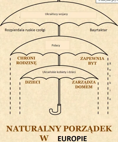 maszfajnedonice - @Hondor: Raczej
@Hondor: @BezDobry: