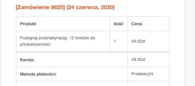 N.....p - W czerwcu druga rocznica zakupu kursu o zwalczaniu prokrastynacji, którego ...