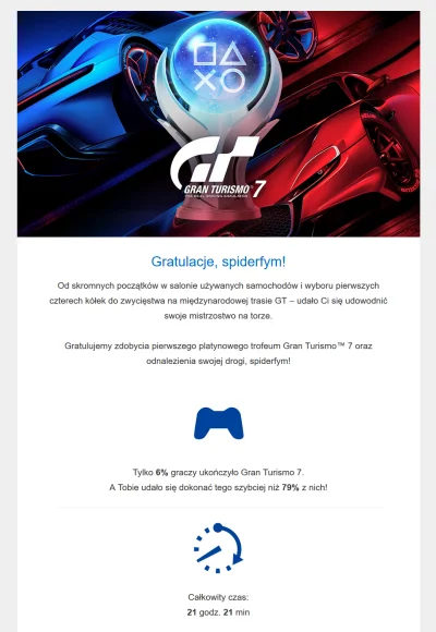 SpiderFYM - Dostałem maila od PlayStation z gratulacjami za zdobycie platyny w Gran T...