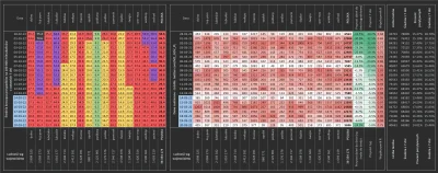 taior3 - Sytuacja w Polsce w sprawie lockdownu podzielona na województwa z podziałem ...