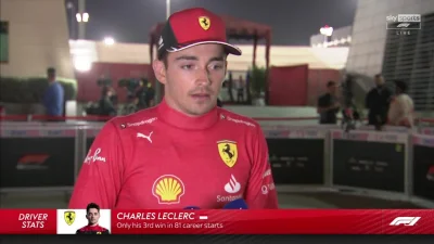 J.....y - #f1 #formula1 #skysportsf1 #elevenf1 #bahraingp