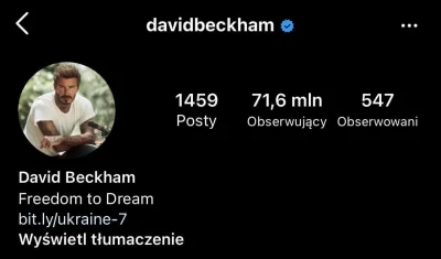 biesy - David Beckham przekazał swoje konto na Instagramie Irynie, lekarce z Charkowa...