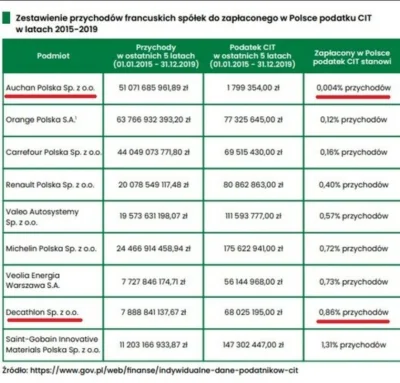 nanatetama - U nas nie płacą i w Rosji zostają...