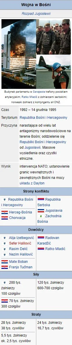 d.....9 - Nie, obecnie najstraszniejsza była w Bośni, tylko że aż tyle zdjęć nie robi...