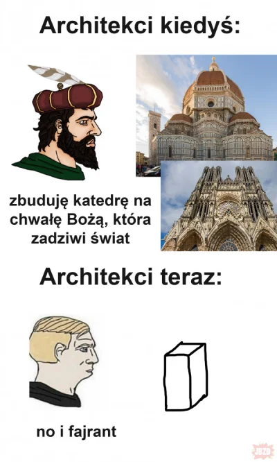 b.....s - #heheszki #humorobrazkowy #architektura #patodeweloperka i trochę #bekazkat...