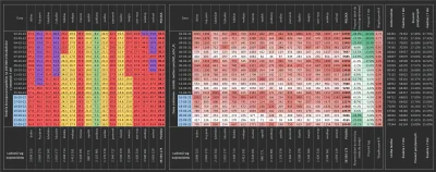 taior3 - Sytuacja w Polsce w sprawie lockdownu podzielona na województwa z podziałem ...