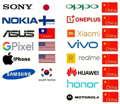 a.....a - > nokia przecież chińska :D

@pawel188: no właśnie chyba nie. Nokia należ...
