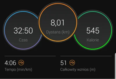 n3sta - #bieganie 

Po niecałych 3 miesiącach z truchtu po 6:00 dzisiaj wpadł całkiem...