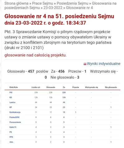R187 - @durielek2: Nie widzę uchwały ze znaleziska na stronie Sejmu, ale jest za to t...