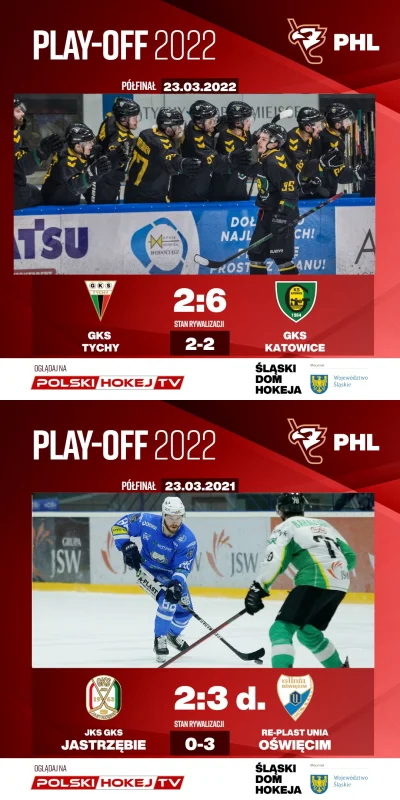 Simonn23 - Unia już tylko krok od finału! 

#hokej #phl #polskihokej #sport