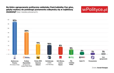 Latarenko - @mickpl: