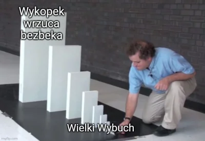 Manah - @Flypho: Potrzebne wykazać związek wojny na Ukrainie z covidem.