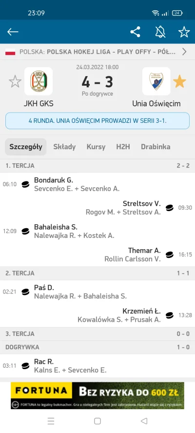 Simonn23 - Jastrzębie ucieka spod topora.
#hokej #polskihokej #phl #sport