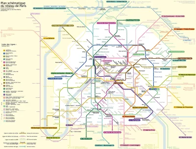 SzubiDubiDu - @czlapka: Paryskie metro: