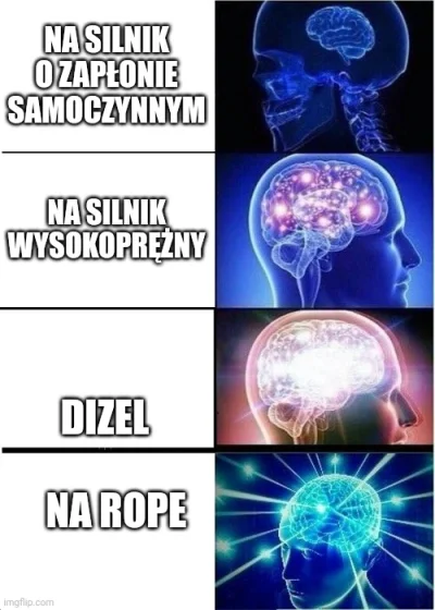 prawdawoczykole - Poprawiam mema #heheszki