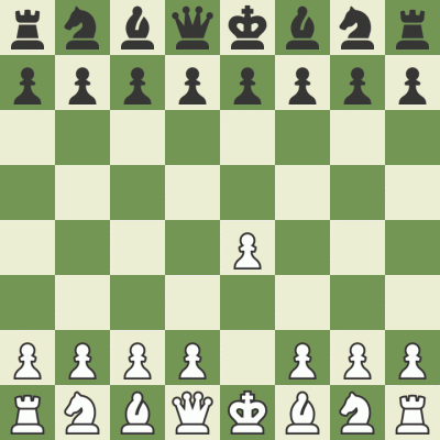 Rymcimpymcim - Ustrzeliłem dzisiaj 2 genialne ruchy w chaotycznej partii
#szachy