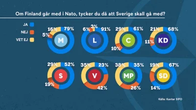 p.....k - @pan_welniak: czy chcesz wstapic do nato jak finlandia wstapi