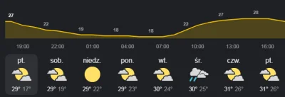 sunriser90 - ehh, otworzyłem kilka piw i potem miałem piękny sen, naprawdę piękny sen...