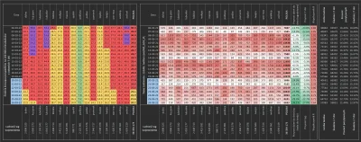 taior3 - Sytuacja w Polsce w sprawie lockdownu podzielona na województwa z podziałem ...