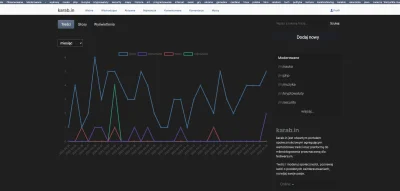 Ernest_ - #kbin update (tag do czarnolistowania)

https://karab.in/ocb

Szybki up...