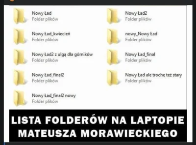 Czokowoko - Kto nie robił plików do dyplomówki o nazwie d--a, d--a1, d--a2 d--a cicho...